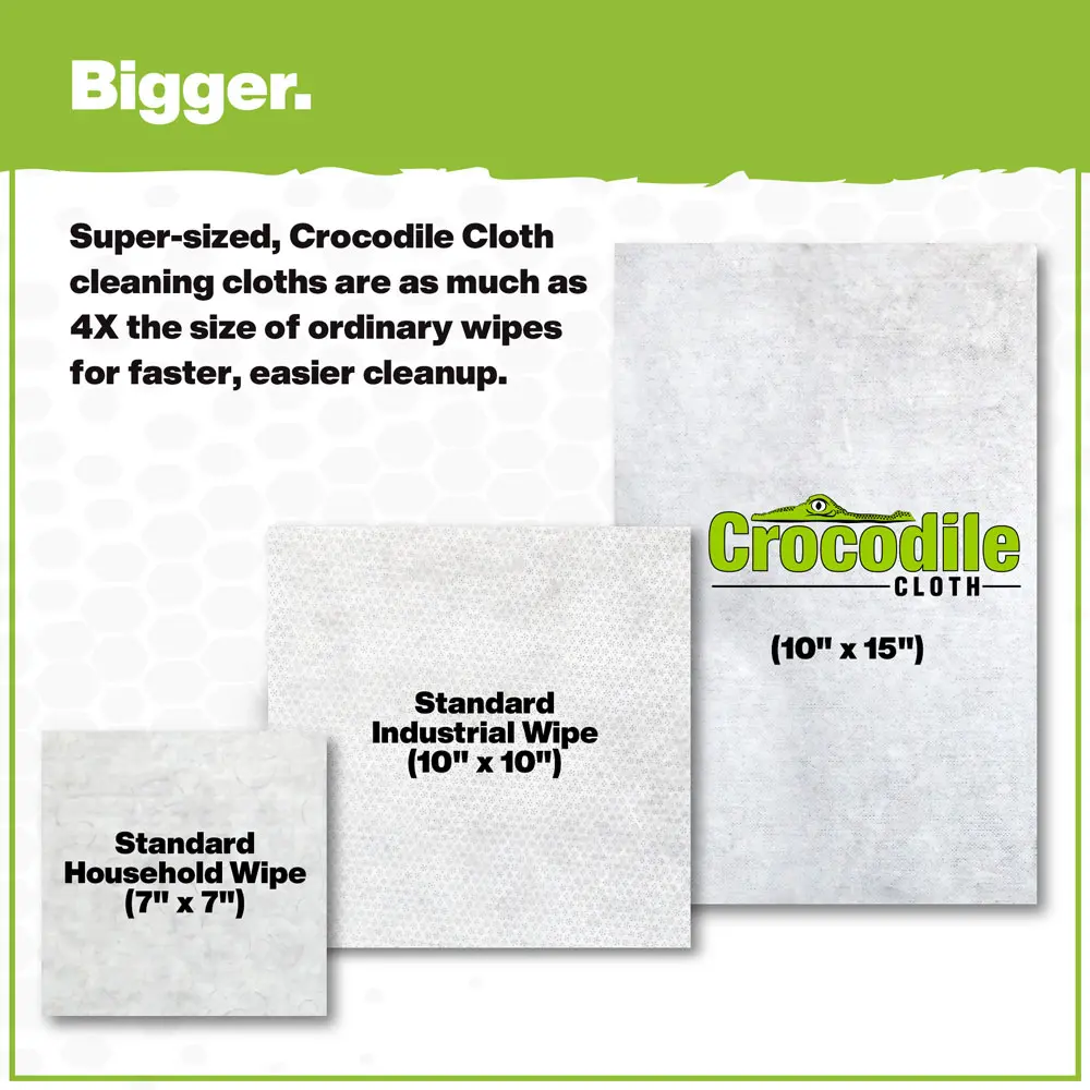Powerscrub Huge Cloths, 80 Sheets